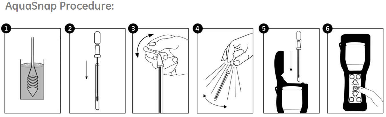 AquaSnap 측정과정.PNG