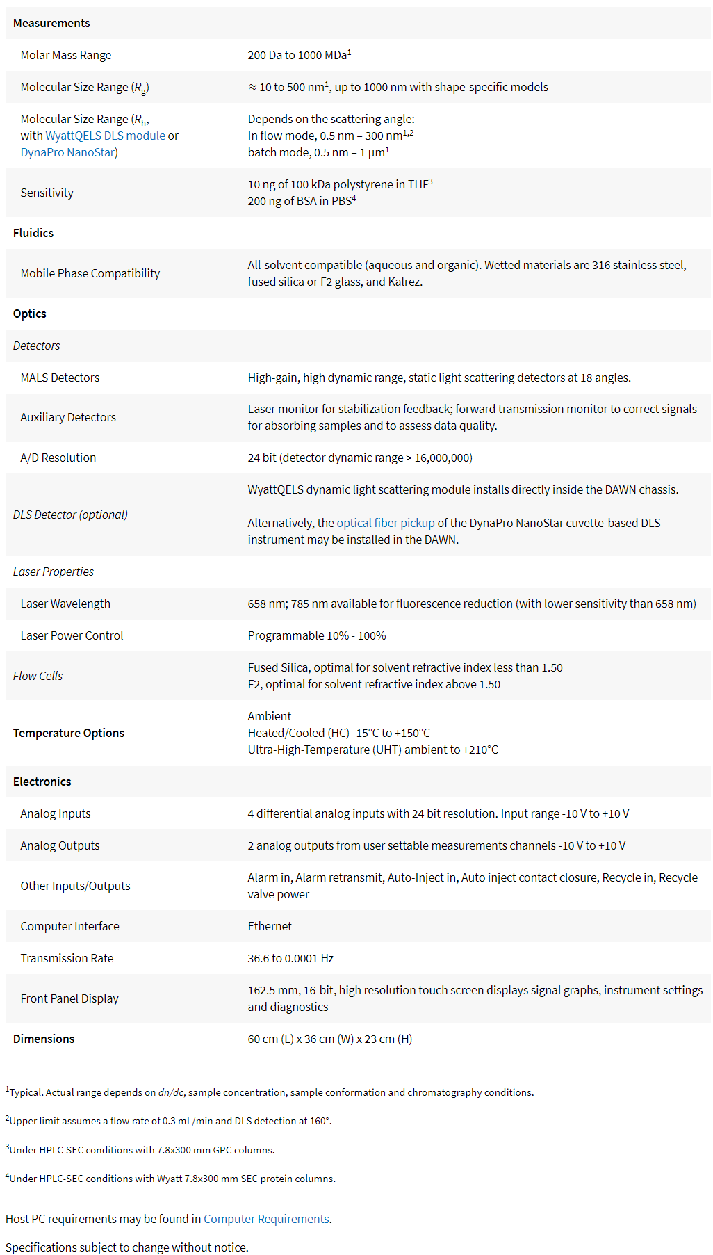 DAWN light scattering detector for SEC-MALS.png