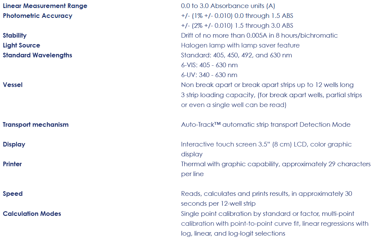 Stat Fax 4700_사양1.PNG