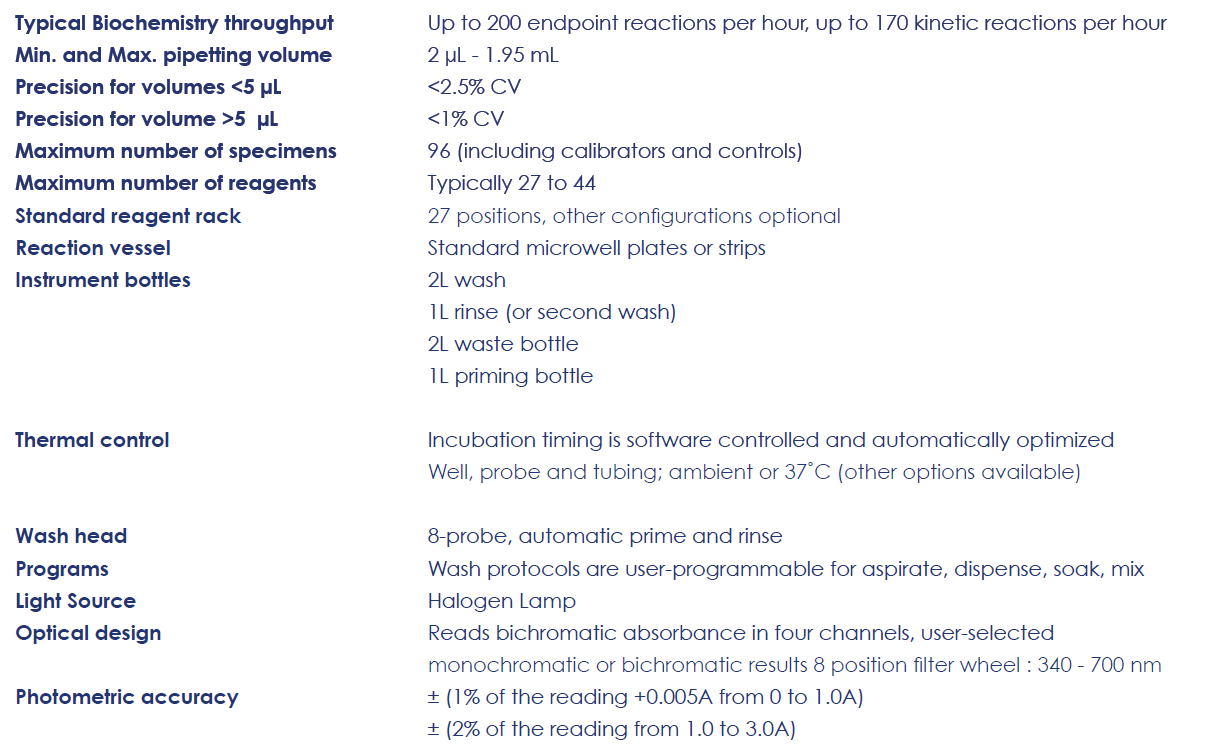 Cehmwell 2910_사양1.PNG