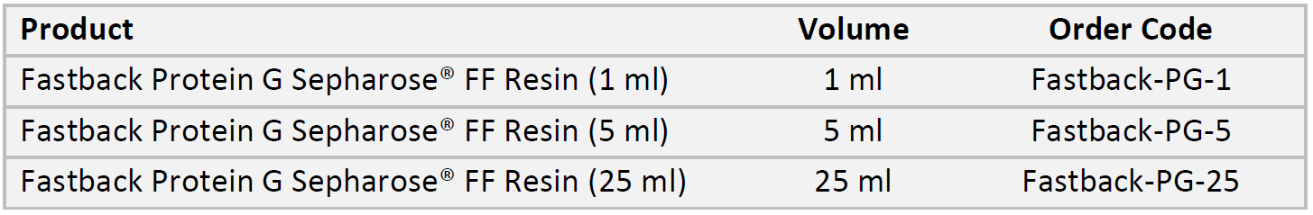 주문정보_Protein G.PNG