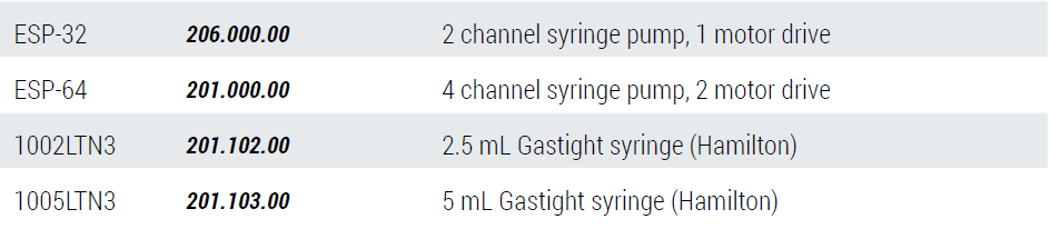 Syringe Pump_주문정보.PNG