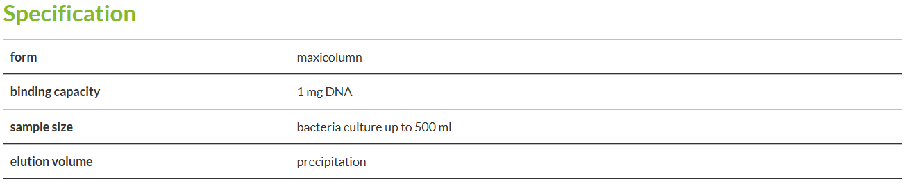 Plasmid Maxi AX Sil.PNG