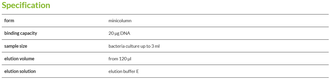 Plasmid Mini AX Gravity.PNG