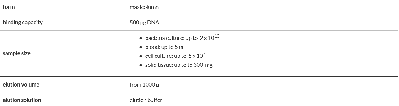 Genomic Maxi AX Direct.PNG