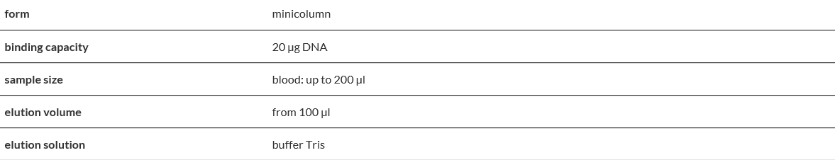 Xpure™ Blood mini.PNG