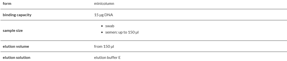 Genomic Mini AX Swab & Semen Spin.PNG