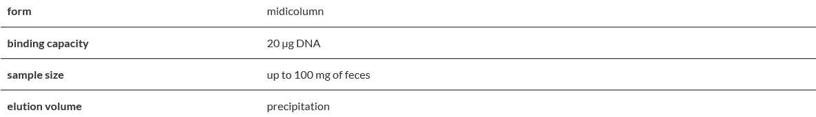 Genomic Mini AX Stool.PNG