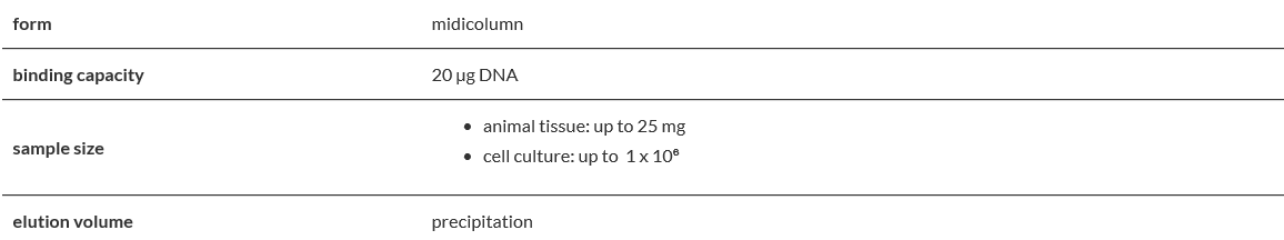 Genomic Mini AX Tissue.PNG