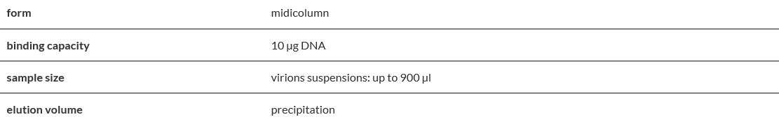 Virus Mini AX Transfect.PNG