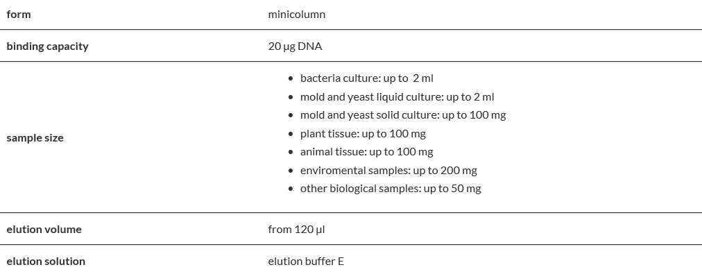 Bead-Beat Micro AX Gravity.PNG