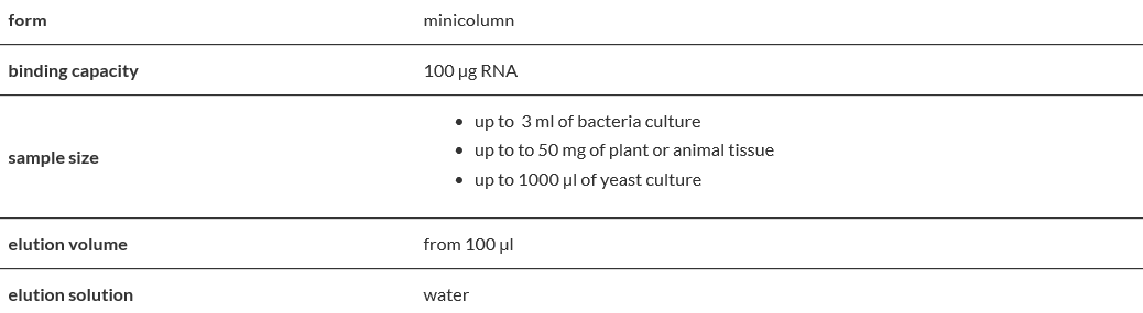 Bead-beat Total RNA Mini.PNG