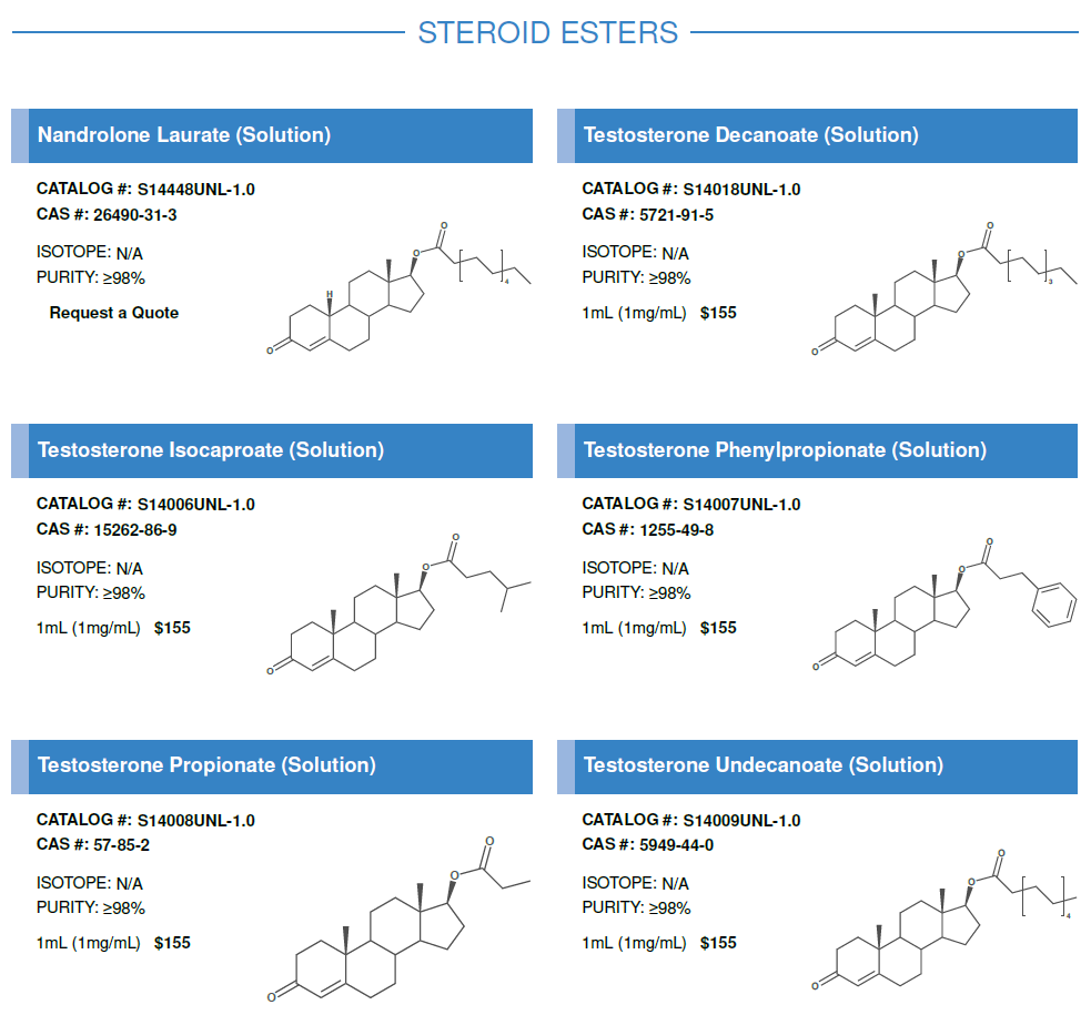 Steroid Esters #1.PNG