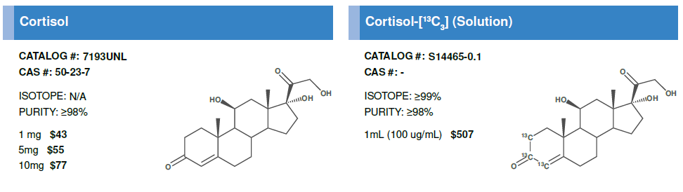 Corticosteroids #5.PNG
