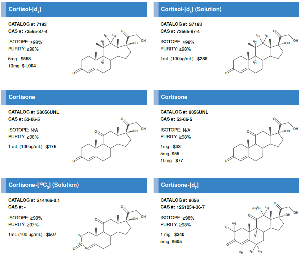 Corticosteroids #6.PNG