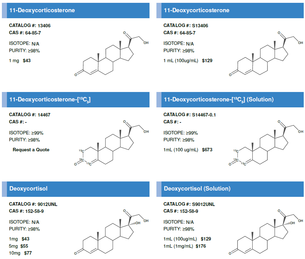 Corticosteroids #8.PNG