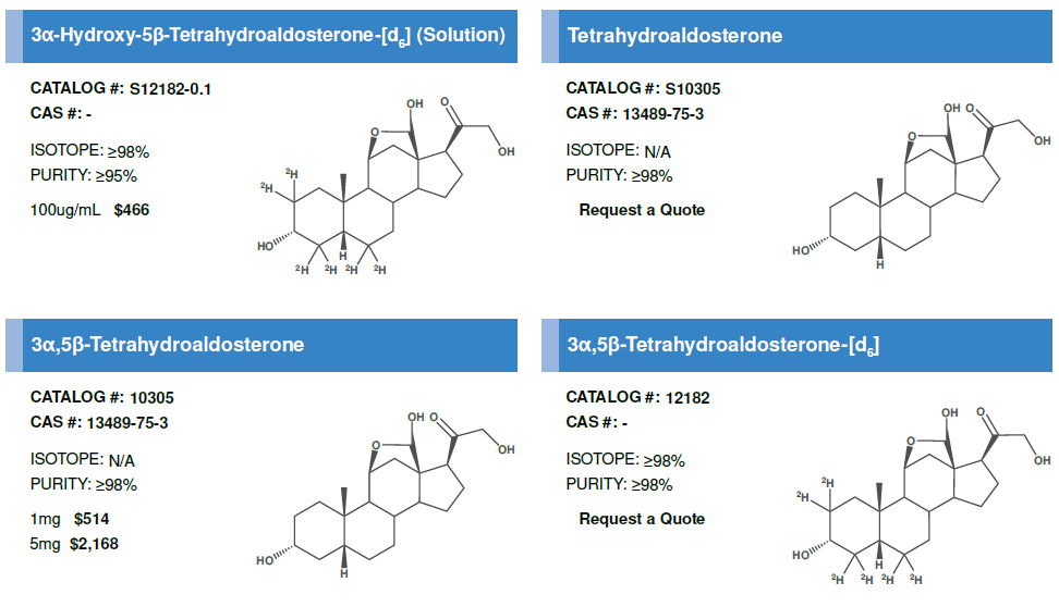 Mineralocorticoids #2.PNG