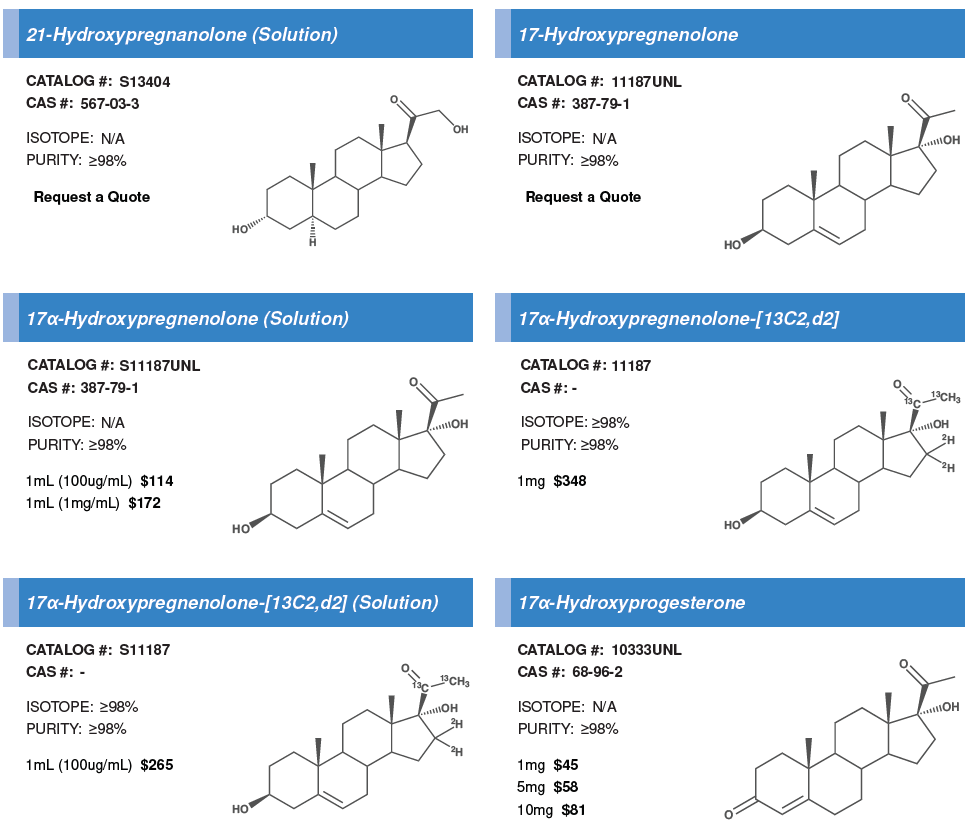 PregnanePregnenes #4.PNG