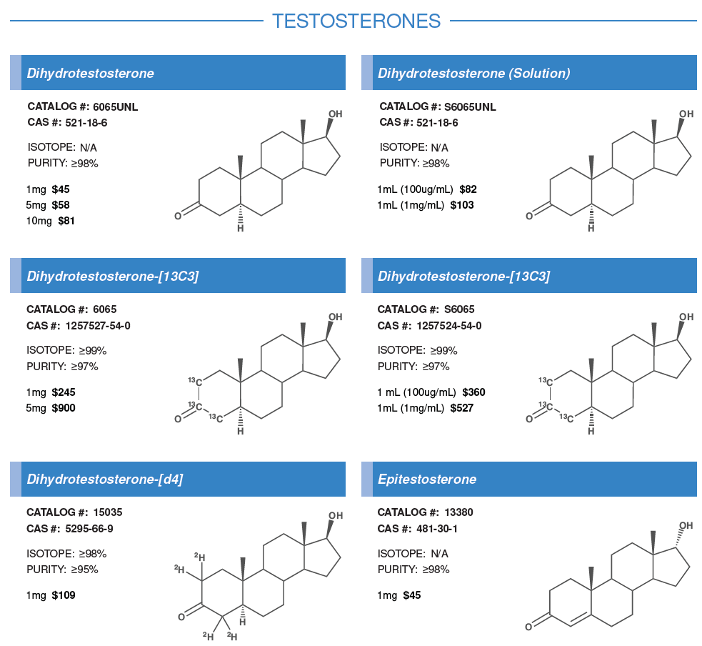 Testosterones #1.PNG