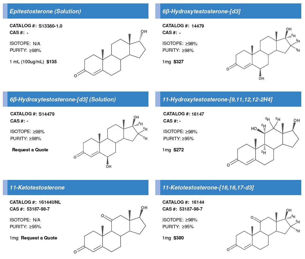 Testosterones #2.PNG