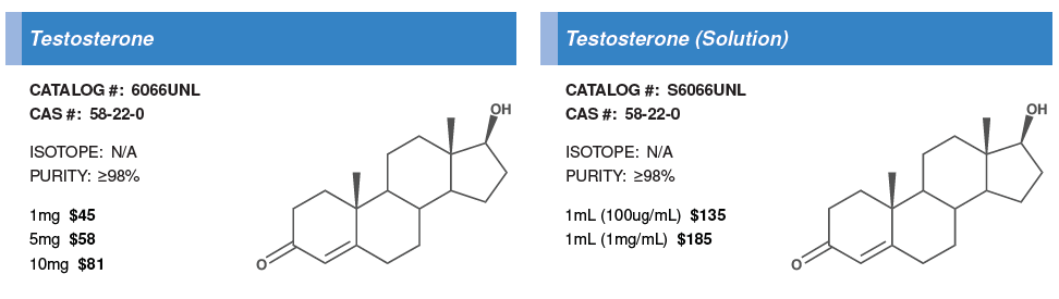 Testosterones #3.PNG