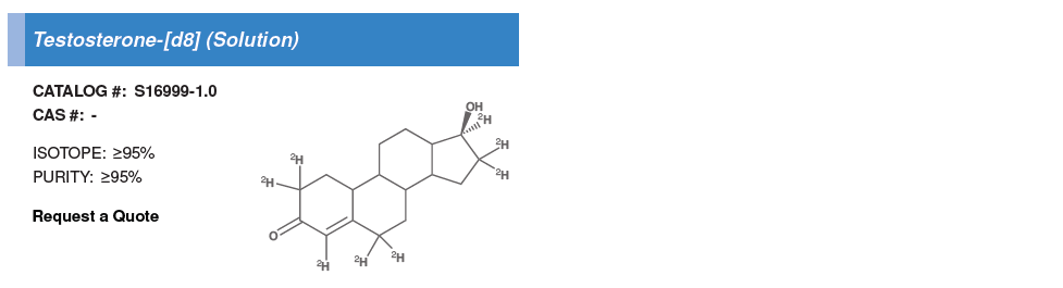 Testosterones #5.PNG