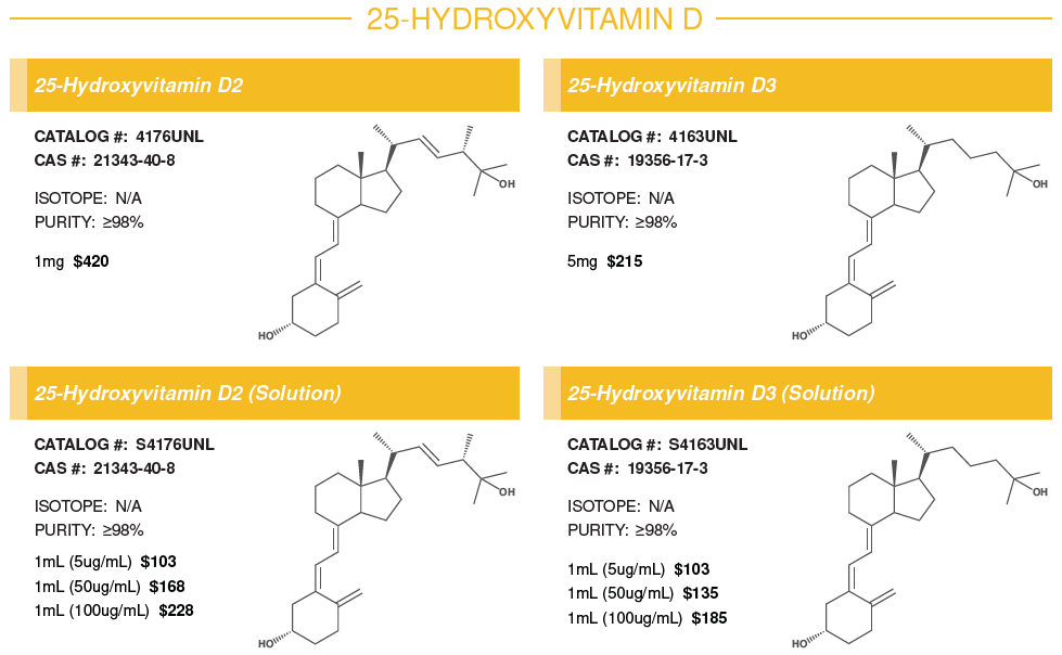 25-Hydroxyvitamin D #1.PNG