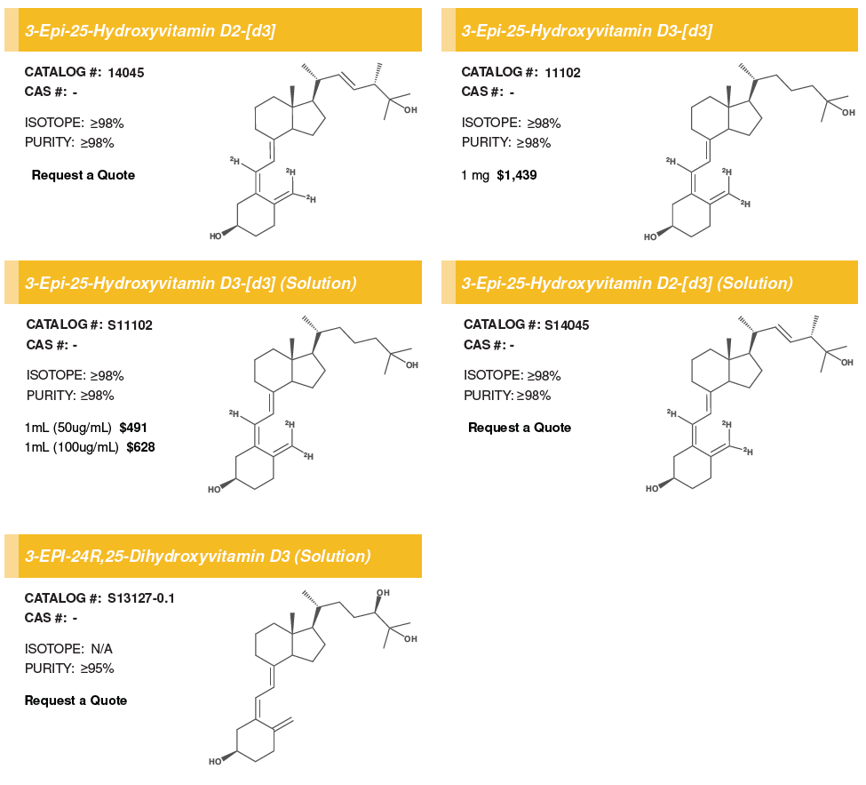 3-EPI-25-Hydroxyvitamin D #2.PNG