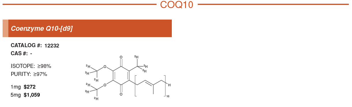 COQ10.PNG