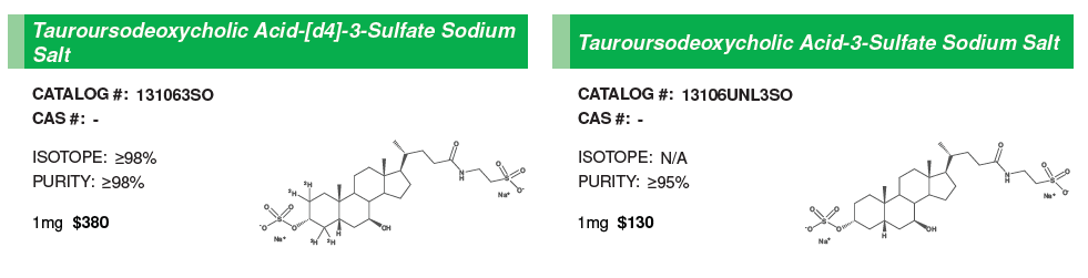 Bile Acid Sulfates #7.PNG
