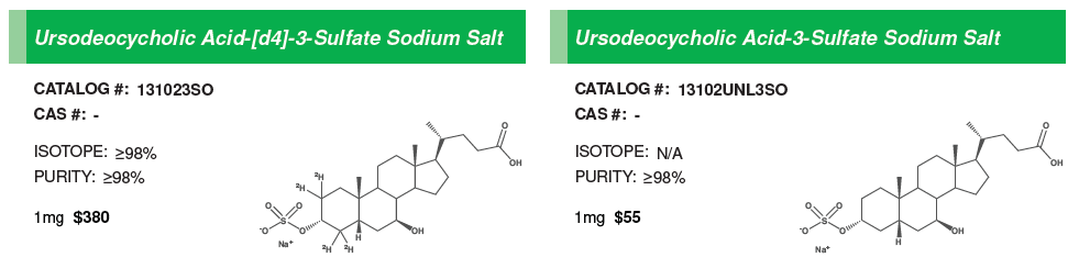 Bile Acid Sulfates #8.PNG