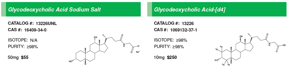 Bile Acid Conjugates #3.PNG