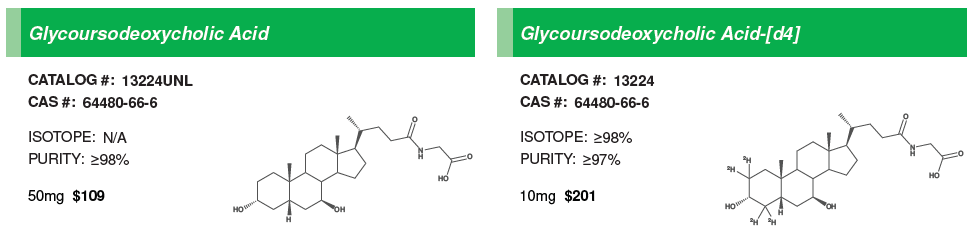 Bile Acid Conjugates #5.PNG