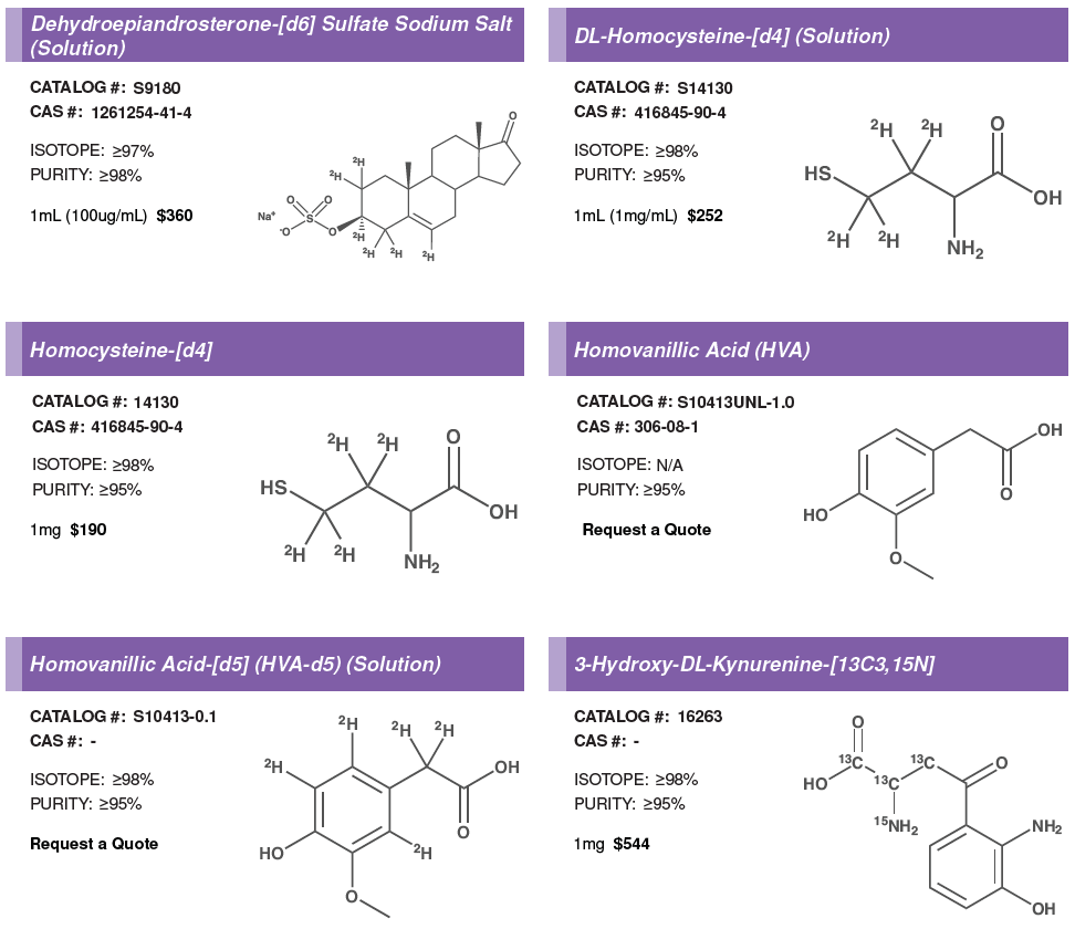 Metabolites #2.PNG