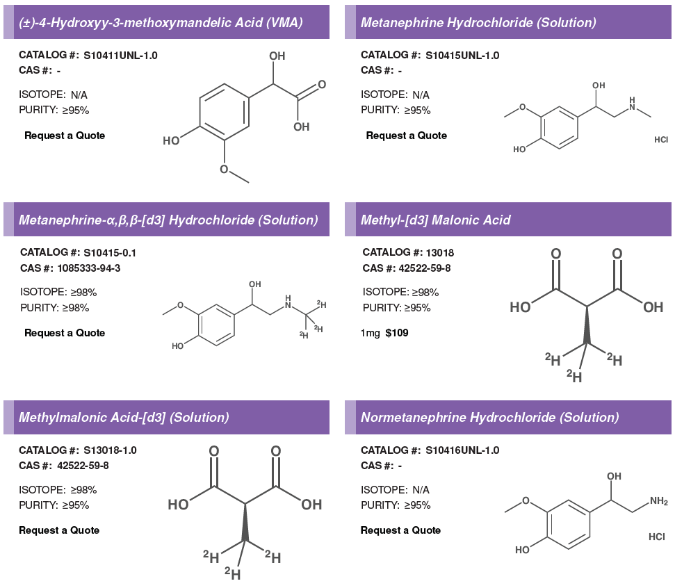 Metabolites #6.PNG