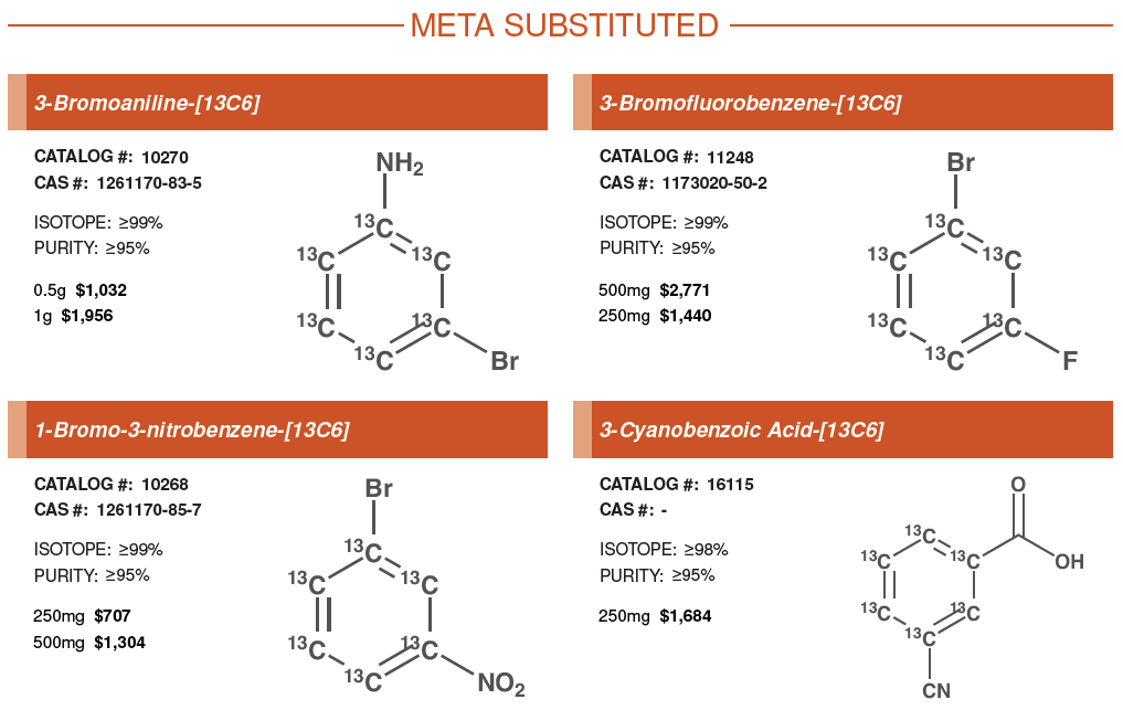 Meta Substituted #1.PNG