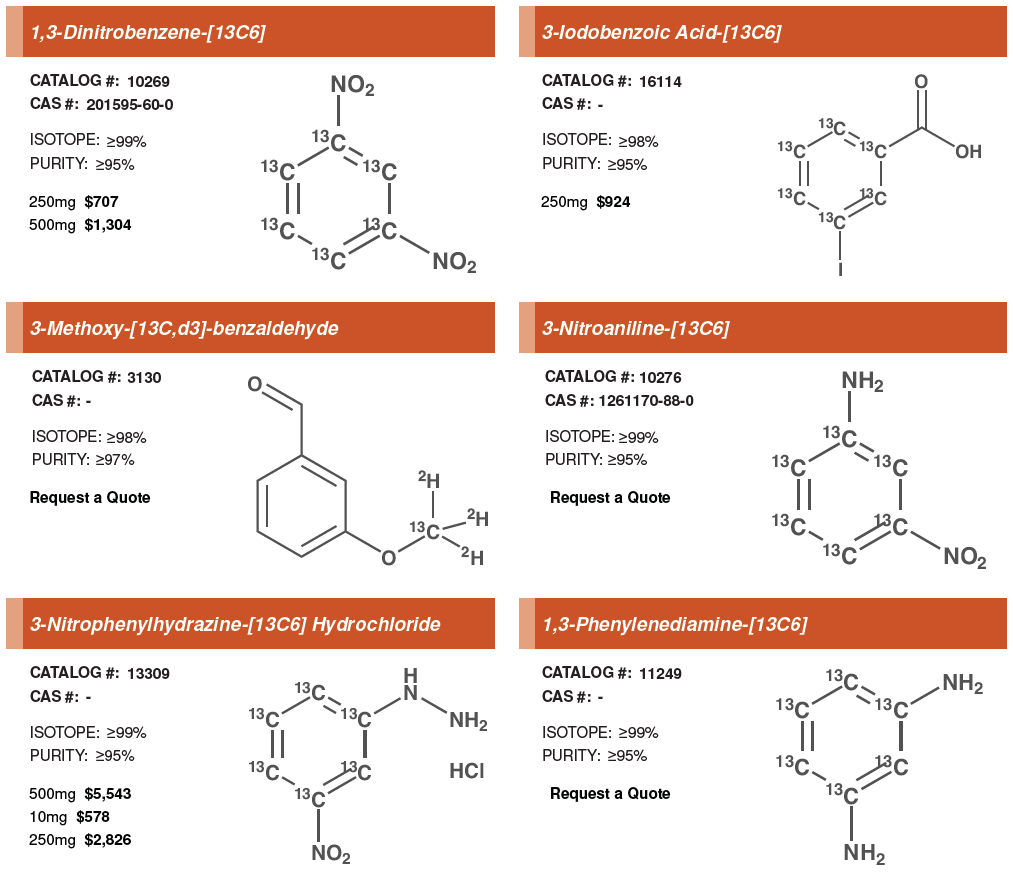 Meta Substituted #2.PNG