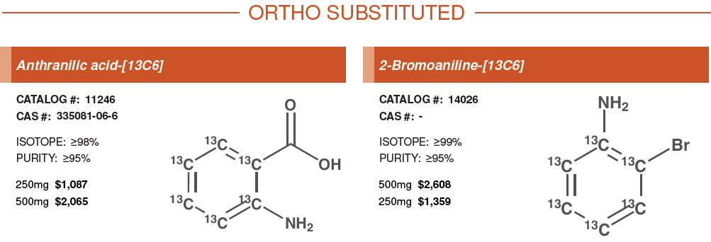 Ortho Substituted #1.PNG