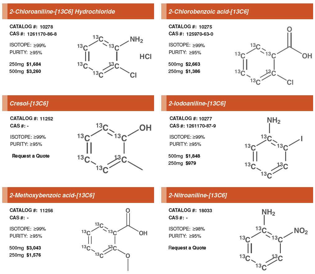Ortho Substituted #2.PNG