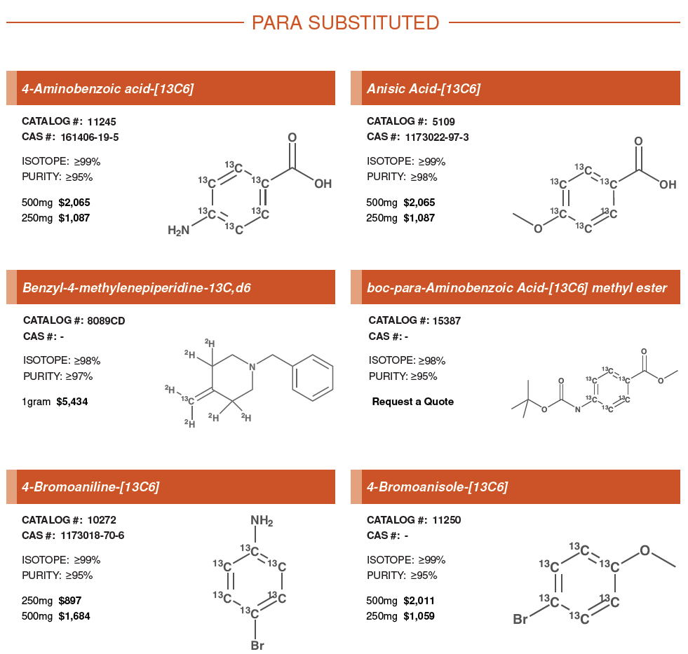 para Substitutes #1.PNG