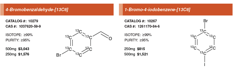para Substitutes #2.PNG