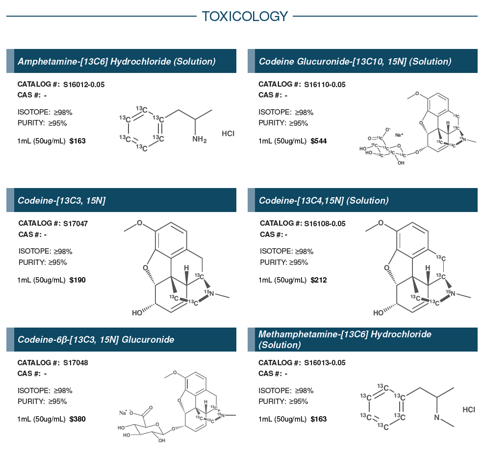 Toxicology #1.PNG