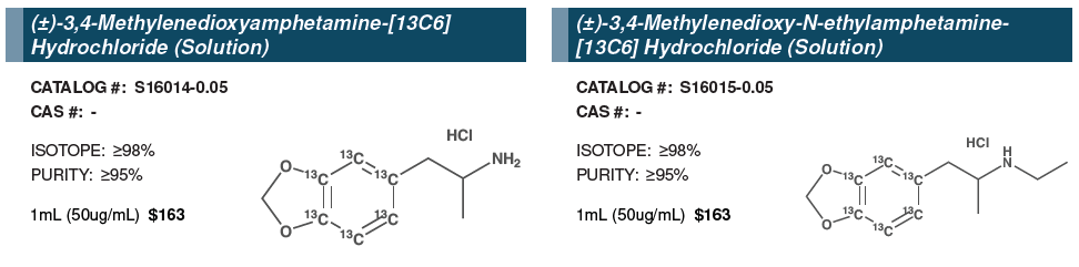Toxicology #2.PNG