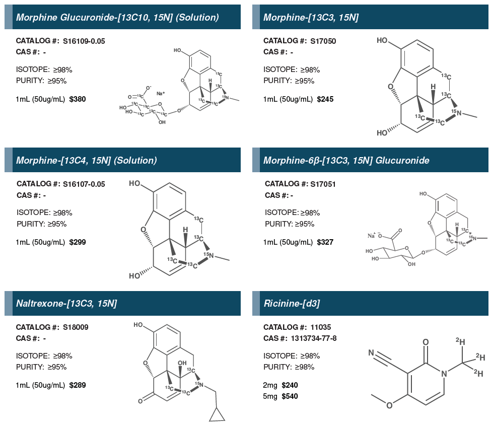 Toxicology #3.PNG