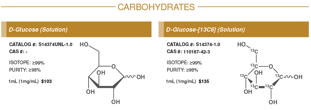 Carbohydrates #1.PNG