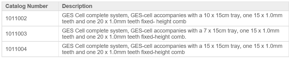 GES 주문정보.PNG