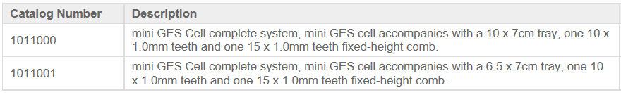 Mini 주문정보.PNG