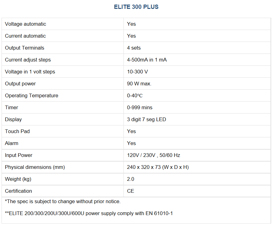 ELITE 300 PLUS_사양.PNG