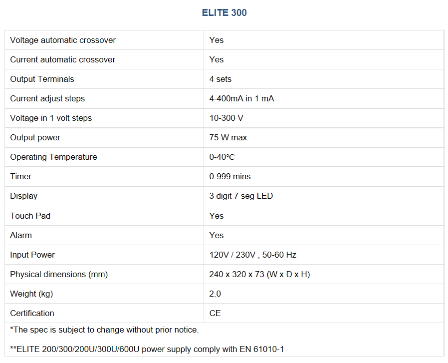 ELITE 300_사양.PNG