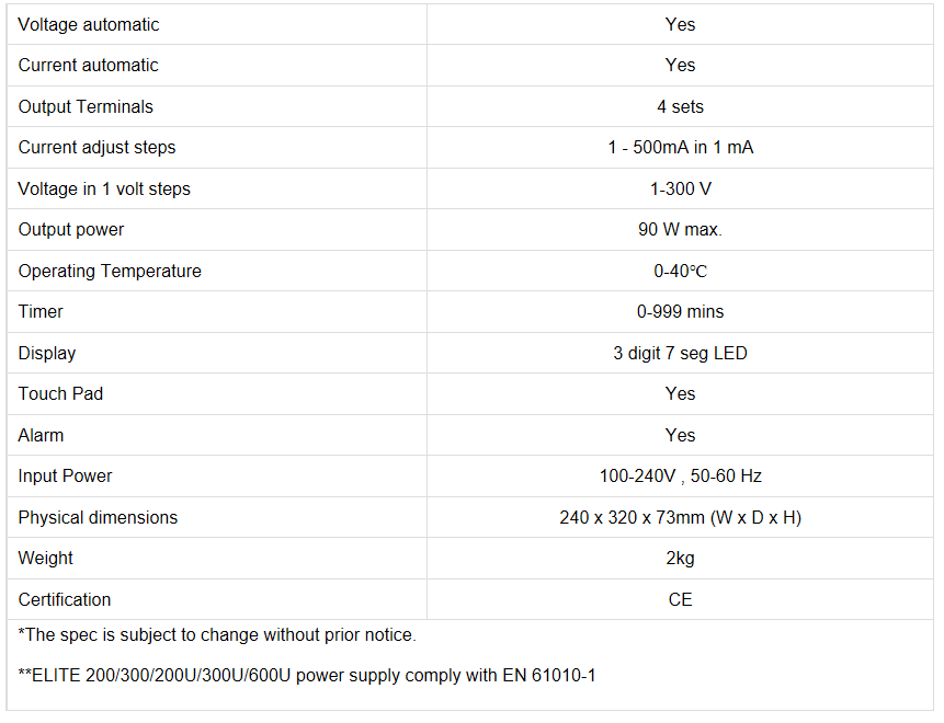 ELITE 300U_사양.PNG